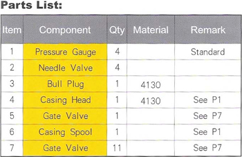 鑫發精密不銹鋼