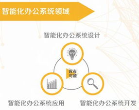 武漢軟件開發定制公司 價格因素與規格解析